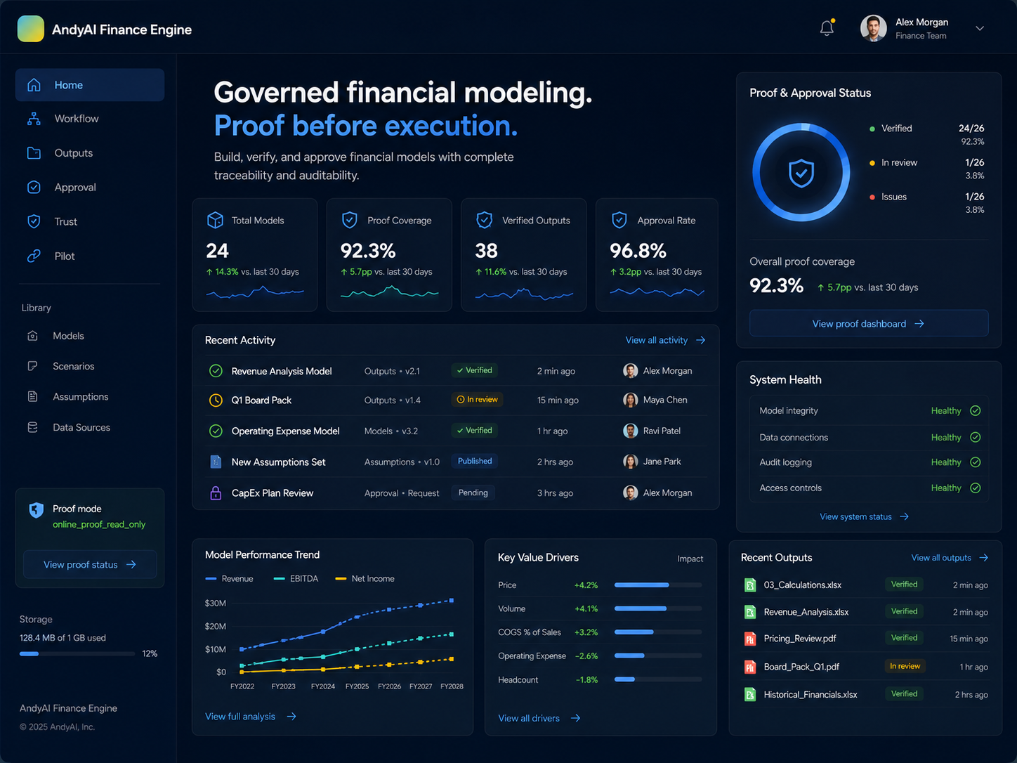 UI output mockup